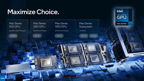 Hpc Beschleuniger Intel Data Center Gpu Max Startet Mit Pcie 50