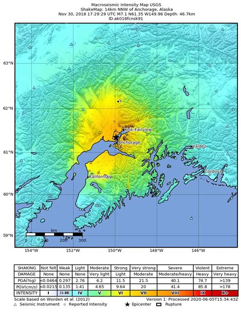 How Alaskas Past Played A Role Earthquake Preparedness In The Lower 48