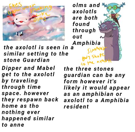 My Amphibia Theory The Axolotl Originates From Amphibia Ramphibia