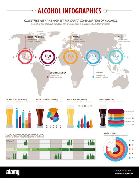 Alcohol Infographic Set Design World Map Of Alcohol Consumption Per