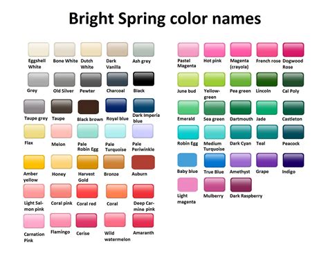 Bright Spring color names | Spring colors, Spring color palette, Bright spring