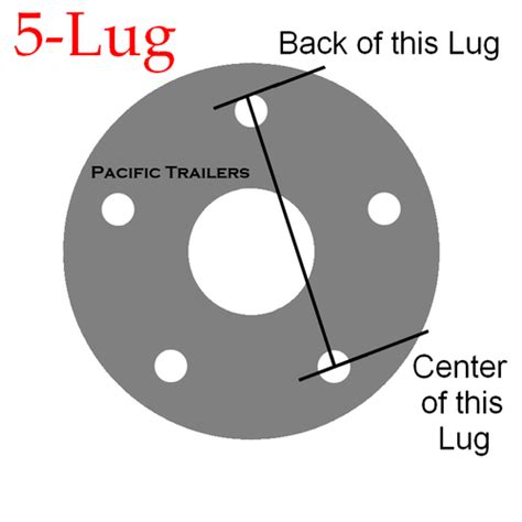 How To Measure Your Trailers Wheel Bolt Circle Lug Or Bolt Pattern