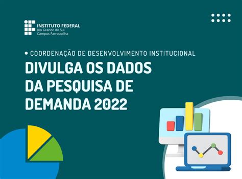 Coordenação de Desenvolvimento Institucional divulga os dados da