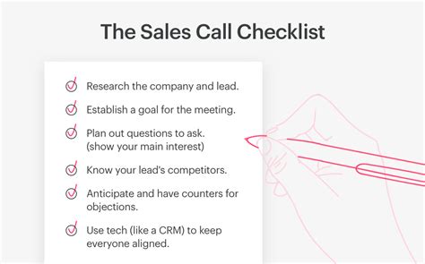 Sales Call Planning What To Do Before Picking Up The Phone Copper