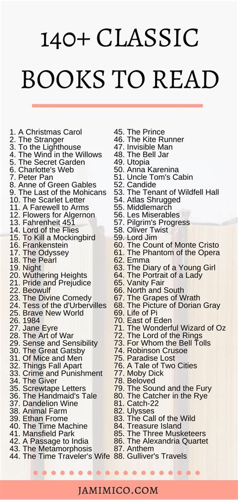 The 100 Novel Challenge Jamimico Books To Read Classic Books Book