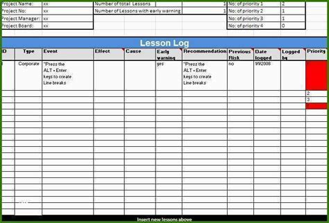 Lessons Learned Vorlage Excel Atemberaubend Lessons Learned Template