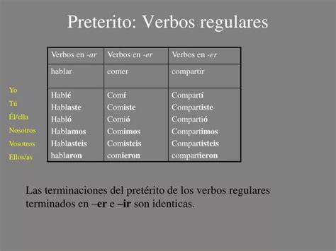 Ppt Preterito Verbos Regulares Powerpoint Presentation Free
