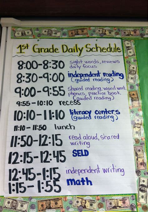 Time Is Money My First Grade Daily Schedule Visual Schedule Preschool