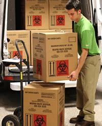 Biohazard Waste Disposal Services Management Compliance