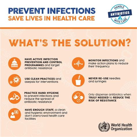 Preventing Infections Hand Hygiene Prevention How To Plan