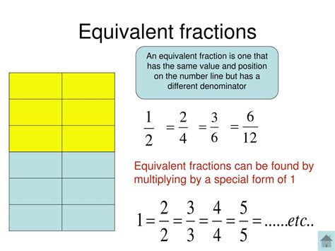 Ppt Fractions Explained Powerpoint Presentation Id247402