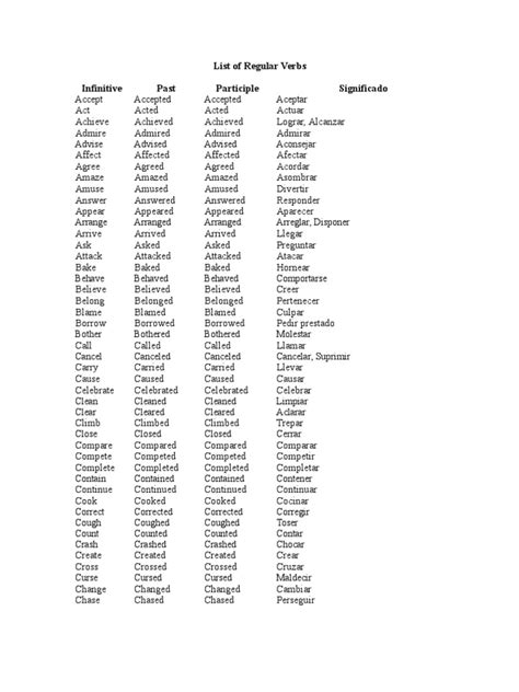 List Of Regular Verbs Pdf