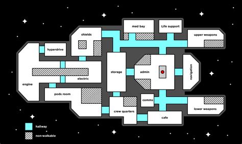 I Designed This Map Today Its A Spaceship Inspired By The Skeld But