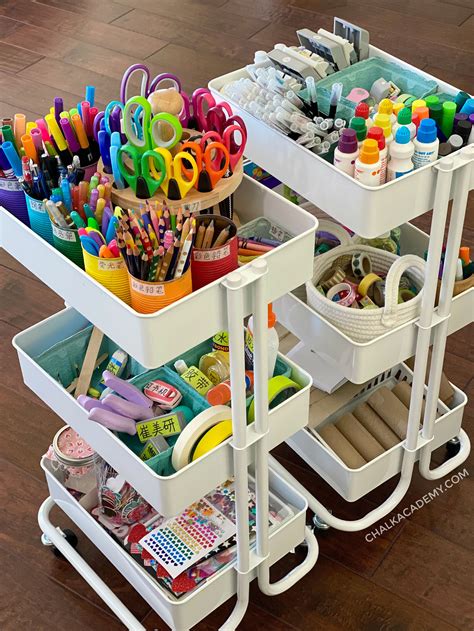 Kids Art Cart Storage System And Organization Tips Kids Craft