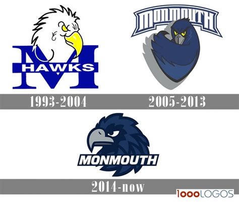 Monmouth Hawks Logo And Symbol Meaning History Png New