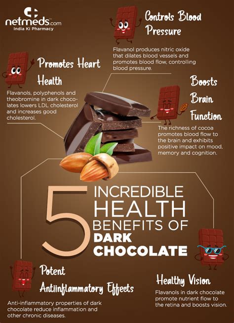 5 Healthy Reasons To Eat Dark Chocolate Infographic