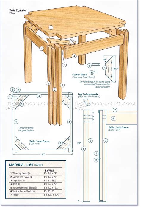 Handpicked local products · earn rewards & discounts Kitchen Table and Bench Plans • WoodArchivist