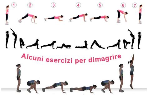Tutte le dritte per dimagrire e restare in forma con un programma casalingo! Esercizi per dimagrire vs dieta per dimagrire: 0 a 1