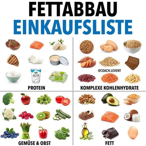 Fertiggerichte enthalten meist (zu) viel zucker, salz und allerhand. FETTABBAU EINKAUFSLISTE - Am besten & schnellsten kauft ...