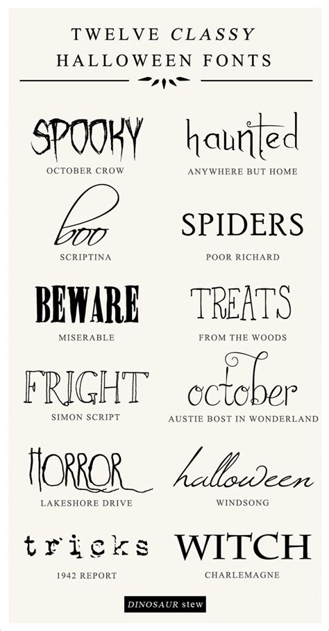 12 Free Halloween Fonts No Tricks All Treats Free Halloween Fonts