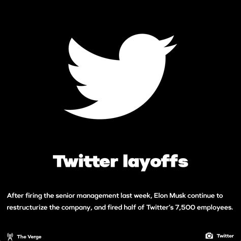 Weekly Digest - 2022.44 | Brain Archives by Michal Tynior | by Michal