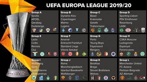 Europa League Groupe - Europa League 2020 Group Stage : General View During The Uefa Europa