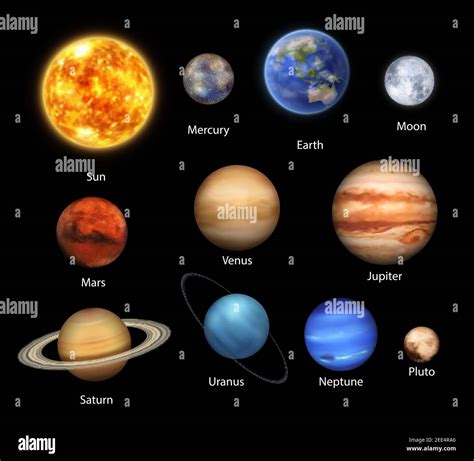 Planetas Del Sistema Solar Conjunto Realista De Espacio Vectorial