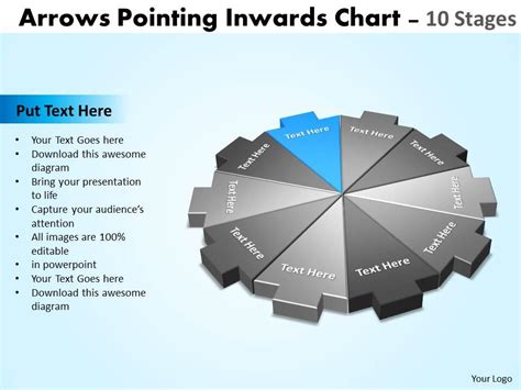 Arrows Pointing Inwards Chart 10 Stages Powerpoint Templates 1