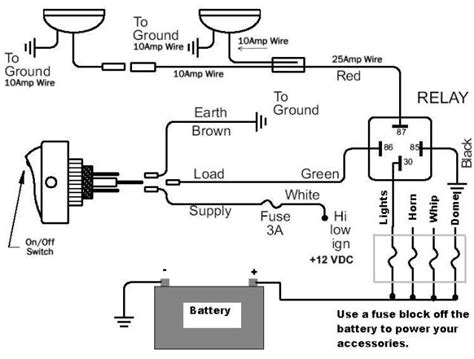Led bar wiring diagram coachedby from led light bar relay wiring diagram , source:coachedby.me car electrical wiring here you are at our site, articleabove (led light bar relay wiring diagram ) published by at. How to wire a light bar? Max wattage? - Can-Am Commander Forum