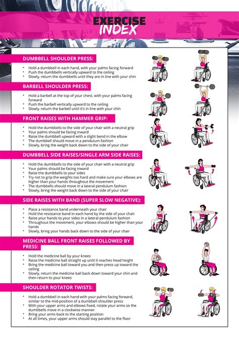 Workout Plan Adapted For Wheelchair Users Fit Affinity Fit