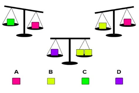 Cuando esas personas luego calificaron sus antojos, habían disminuido en un 20% en comparación con un grupo de personas que no habían realizado este ejercicio. Ejercicios Mentales Para Imprimir : Juegos Mentales para ...