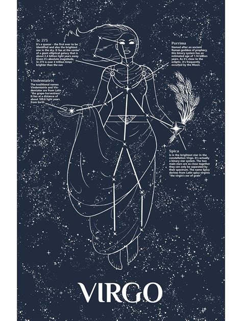 This Depiction Of The Constellation Virgo Is Part Of Inked And Screened