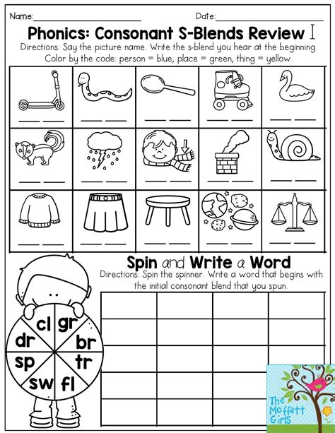 Phonics Consonant S Blends Review Write The S Blend That You Hear At