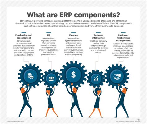 How Does An Erp System Work Basics Features And Types Techtarget