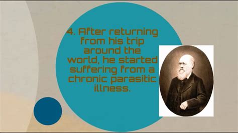 10 Facts About Charles Darwin Intellify Youtube