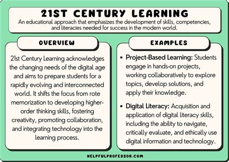 7 Key Features Of 21st Century Learning 2024