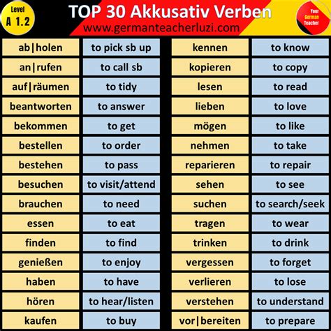 Top 30 German Verbs With Accusative Öğrenme Çalışma Tabloları Almanca