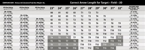 Archery World Ltd Archery Bow Release Compound Bow Release