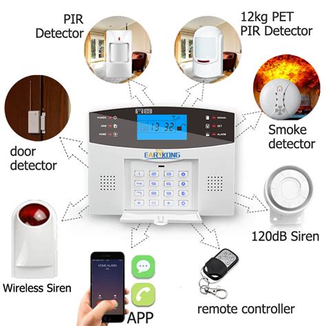 Earkong Wifi Gsm Pstn Alarm System Wireless Detectors App Remote