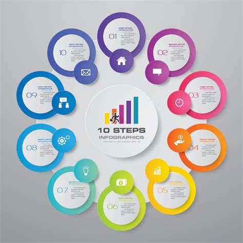 Premium Vector 10 Steps Infographics Element Template Chart