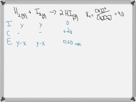 Solved Iz G I G At A Temperature T The Equilibrium Constant For