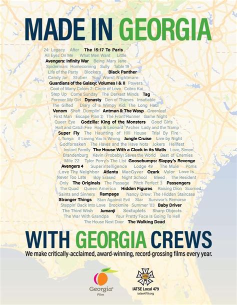 Explore georgia's booming entertainment industry, and walk in the footsteps of your favorite characters and stars. Films shot in Georgia : Georgia