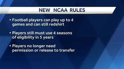 New Ncaa Rules