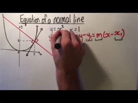 How To Find The Equation Of A Normal Line And A Tangent Youtube