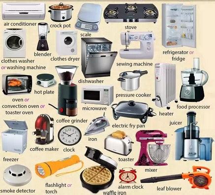 Lazada menjual peralatan rumah tangga yang dapat membuat pekerjaan rumah anda jadi lebih mudah. Peralatan Di Dalam Dapur | Desainrumahid.com
