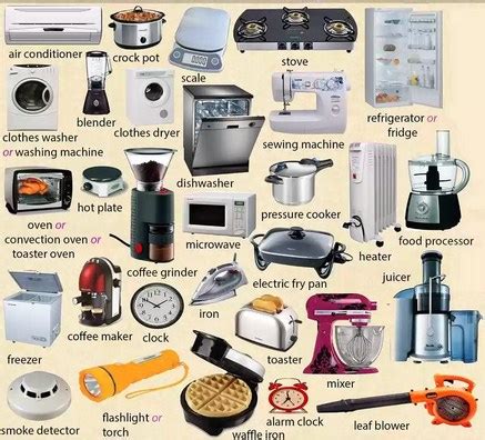 Jual perabotan & aksesoris rumah tangga online. Dapur Dalam English | Desainrumahid.com