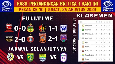 Hasil Bri Liga Hari Ini Dewa Vs Persija Borneo Vs Persita