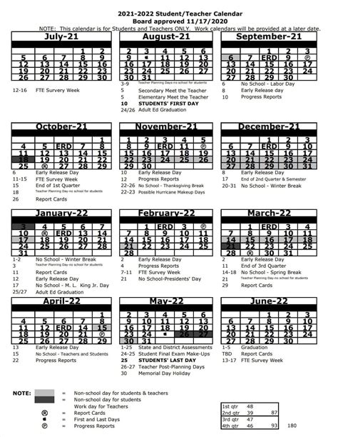 Pasco County School Calendar 2022 Calendar 2022