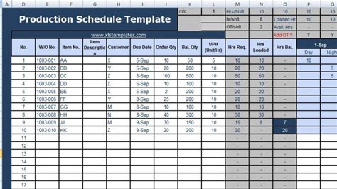 Daily Production Schedule Template