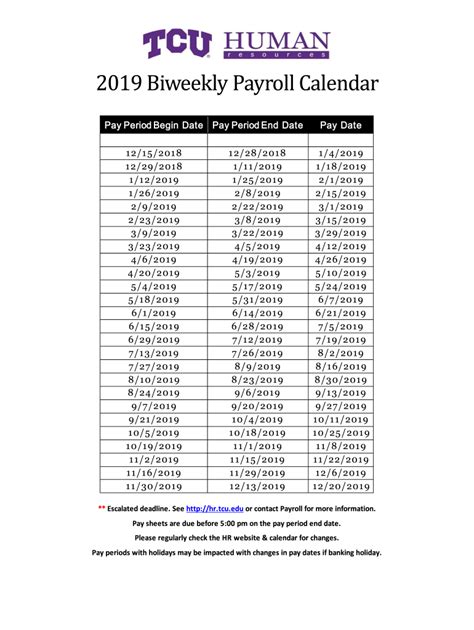 Biweekly Pay Schedule Template Collection